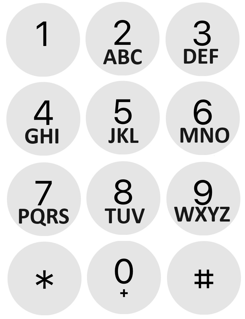 Dialpad, Dial Pad, Number Pad by Arthur C | Download free STL model ...