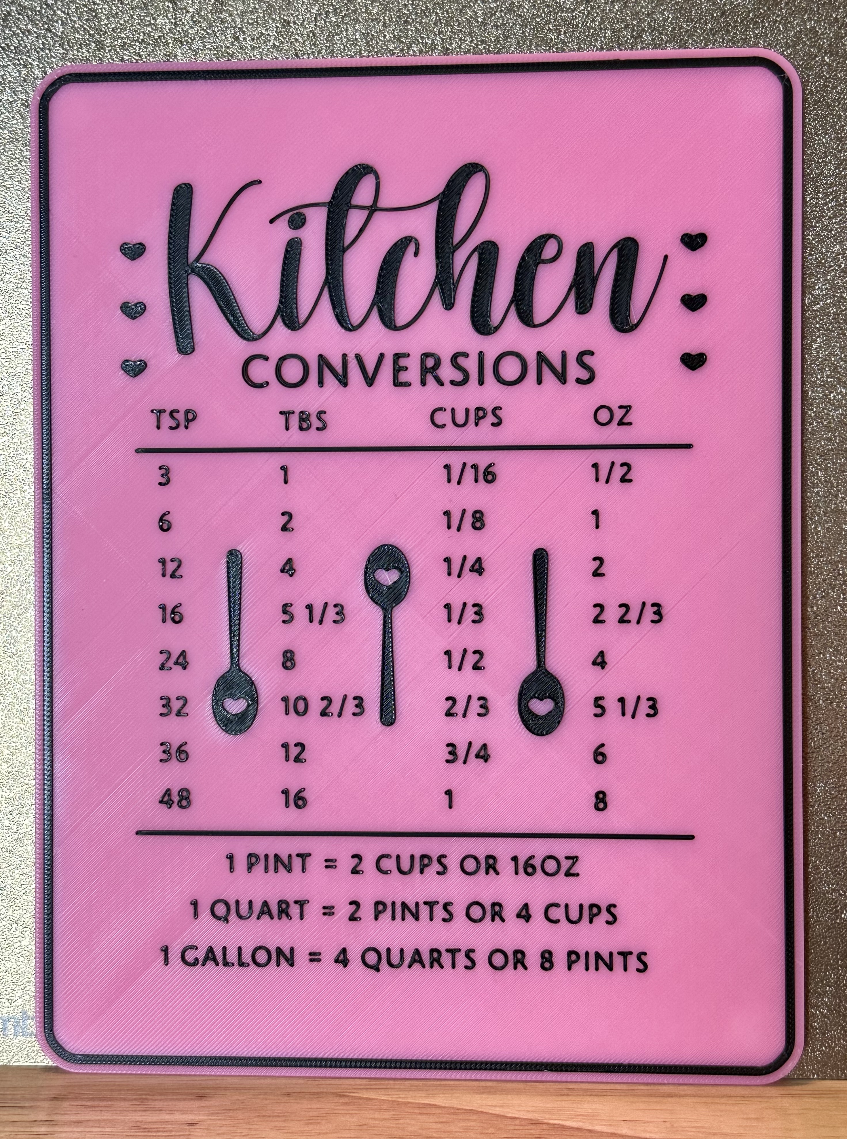 Kitchen Conversion sign w/ Magnet holes