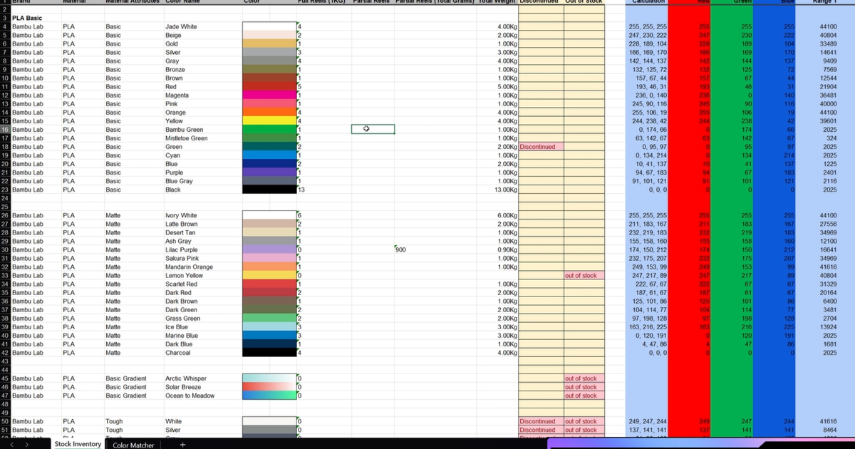 Stock Inventory & Cartesian RGB Color Matcher by TheCableGuy96