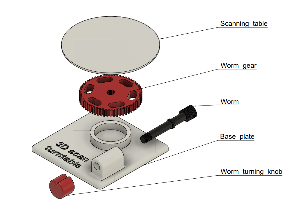 Miniatura 2 do modelo 3D 3D-scan turning table