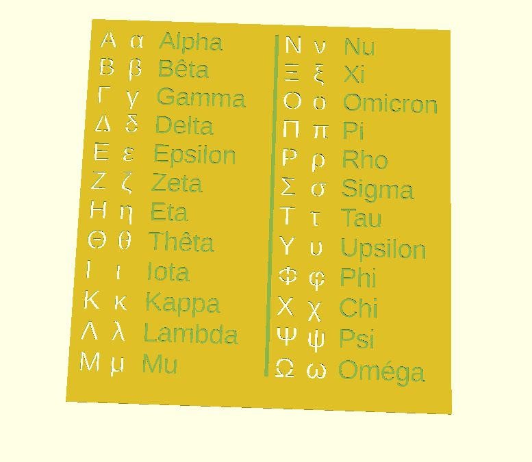 Normographe grec