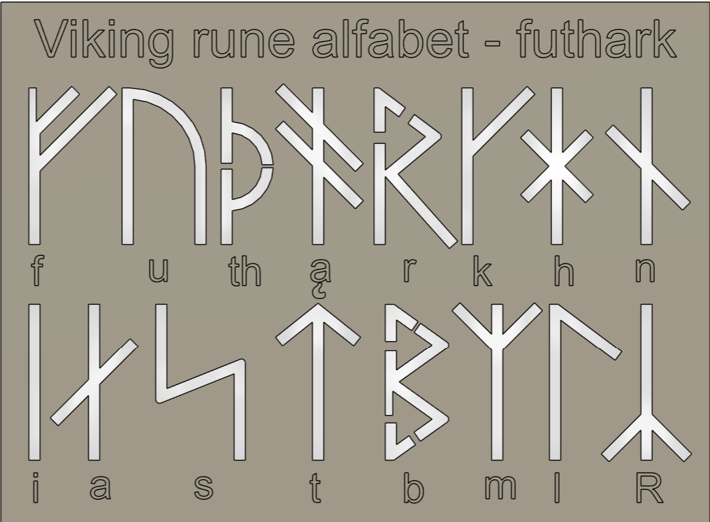 Futhark - Viking Rune Template by gillis | Download free STL model ...