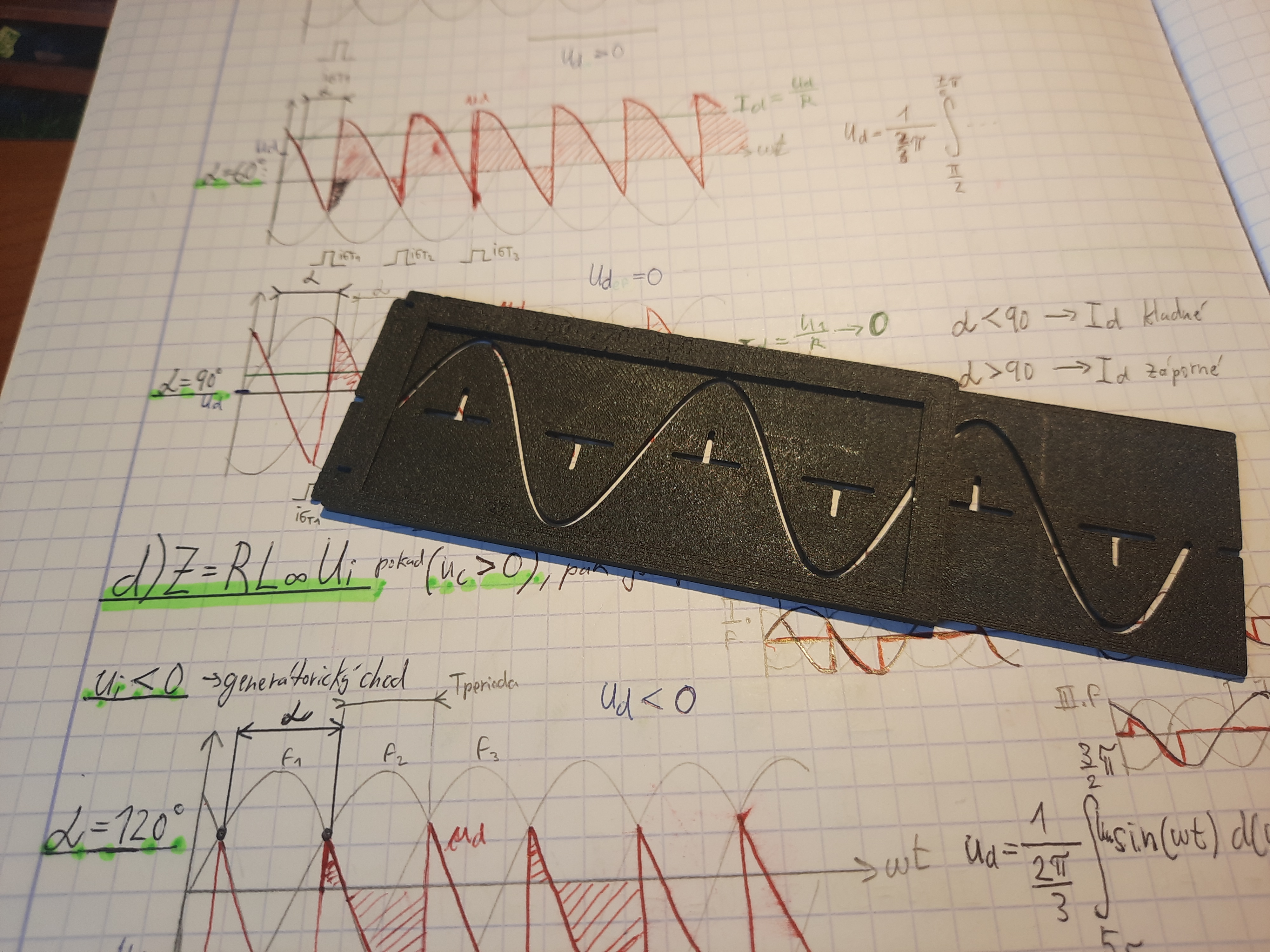 sin() stencil, 3-phase