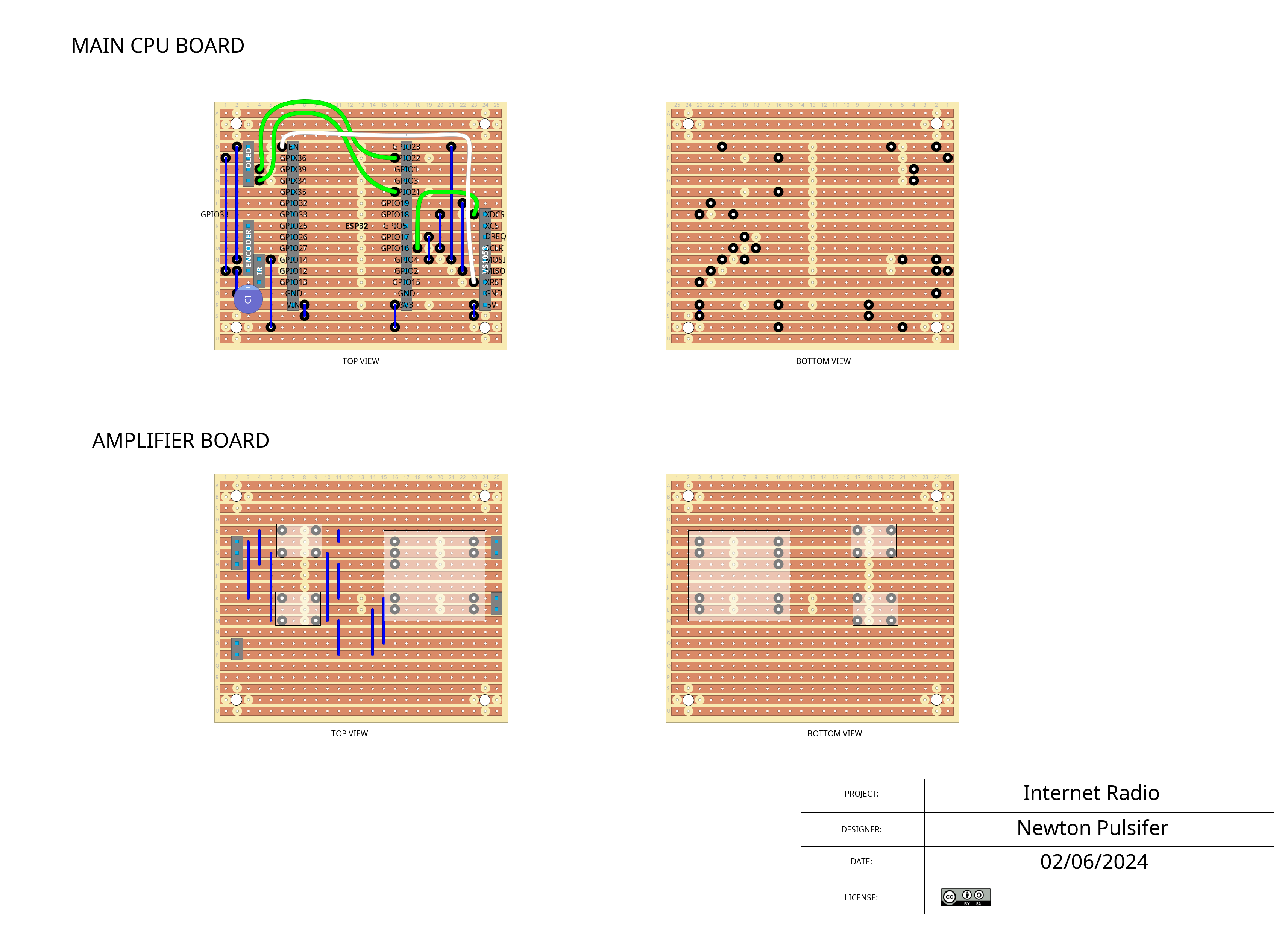 Internet Radio Project (Prototype) by Newton Pulsifer | Download free ...