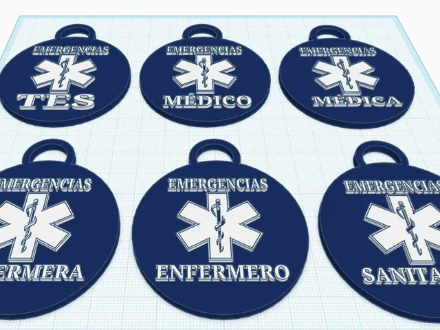 Llaveros emergencias sanitarias