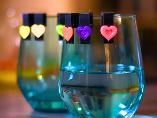 Glass Markers