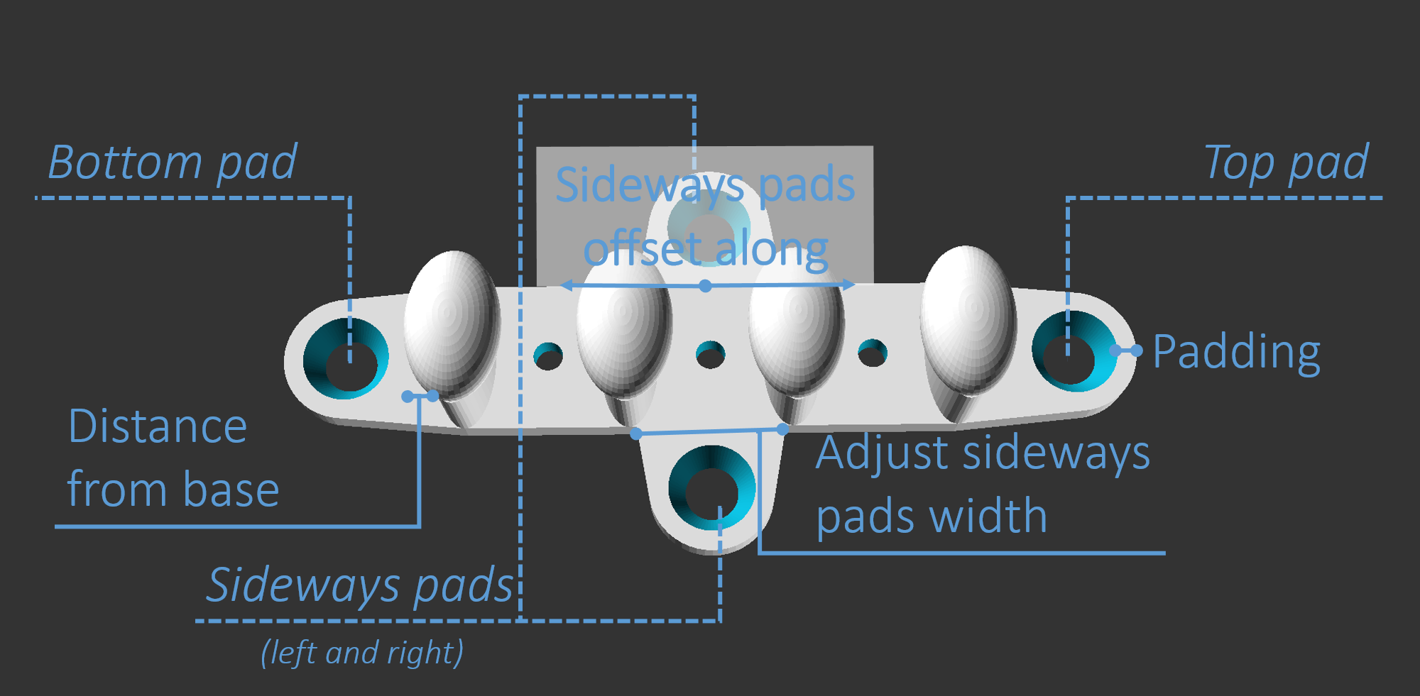 Parametrizable cable holder — thumbnail 11