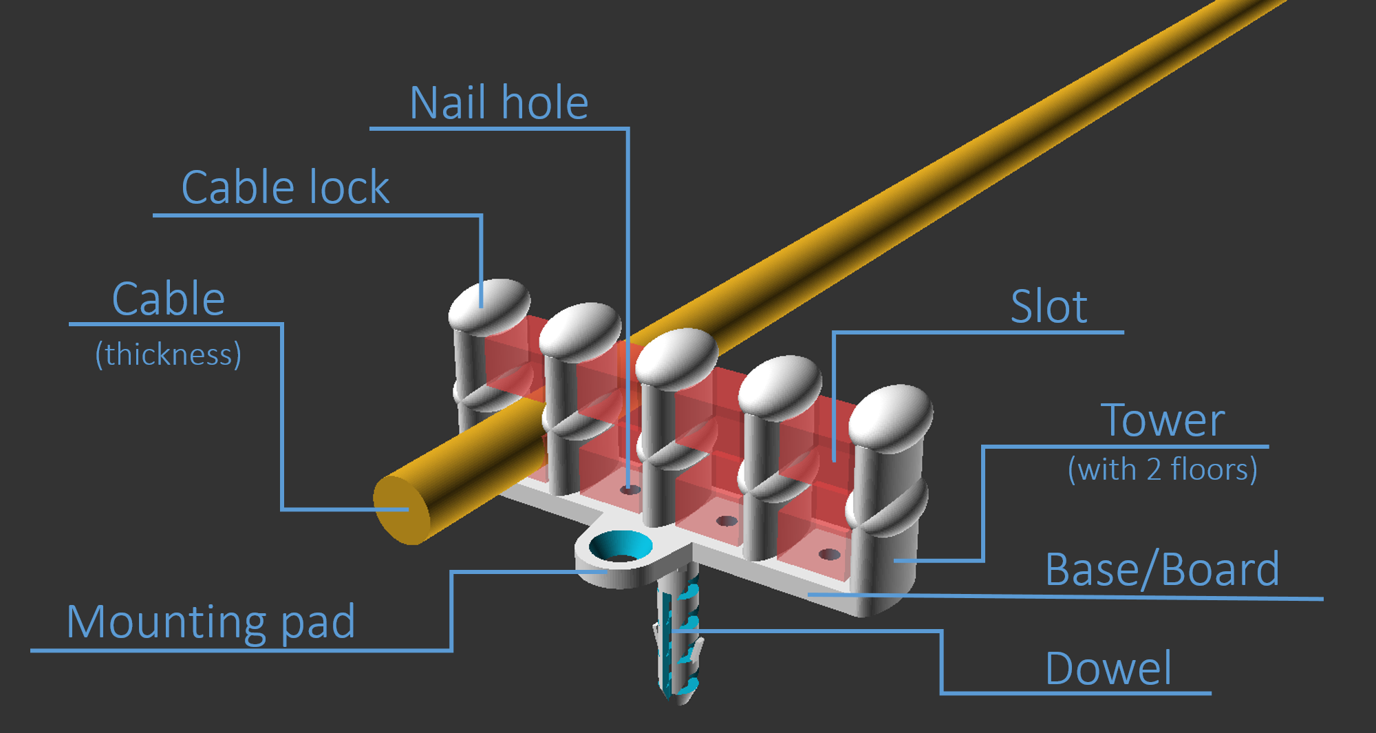 Parametrizable cable holder — thumbnail 10