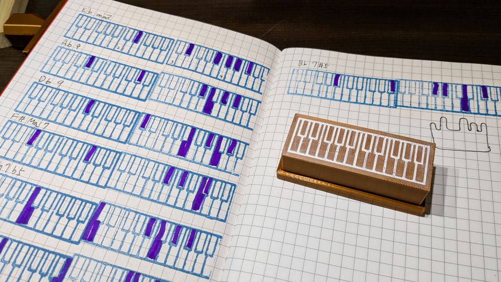 Piano Keyboard Stamp