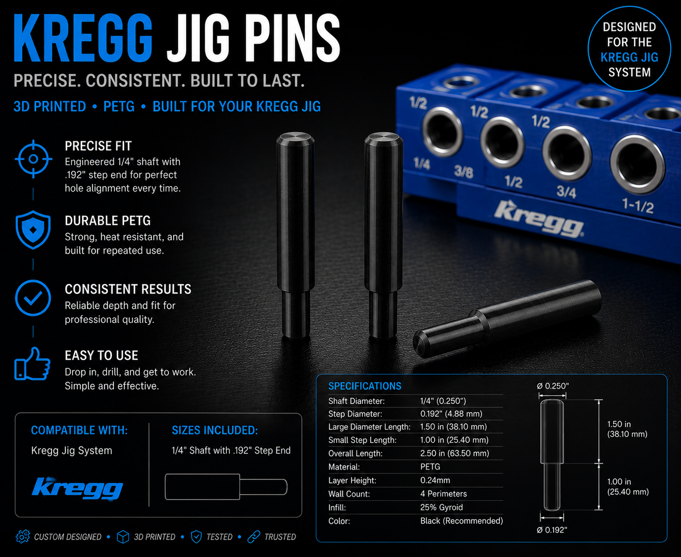 Kregg Jig pin