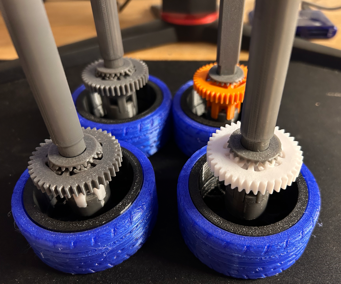 DKS Basic Differential