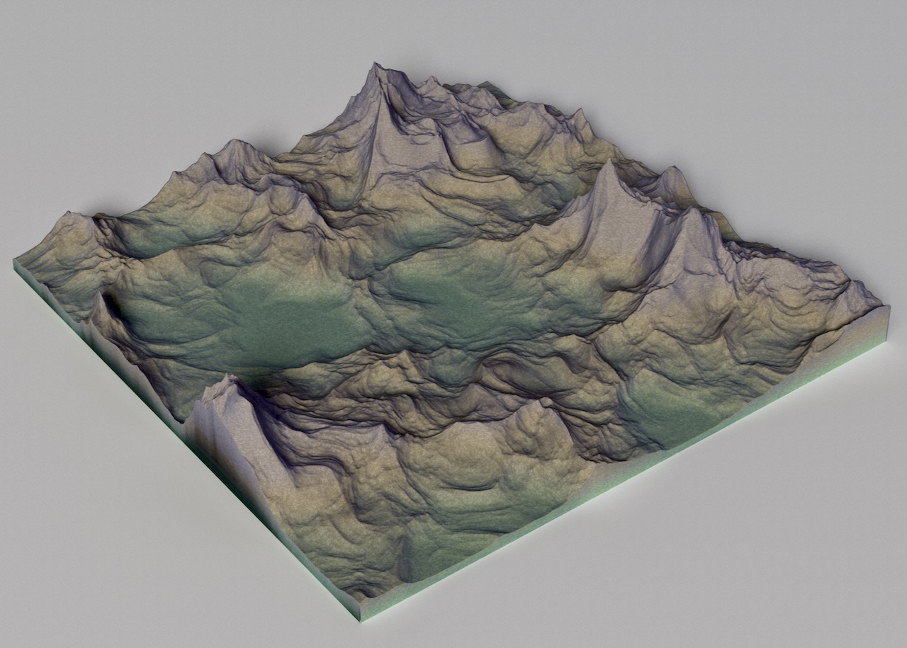 Sharp-Edged Terrain