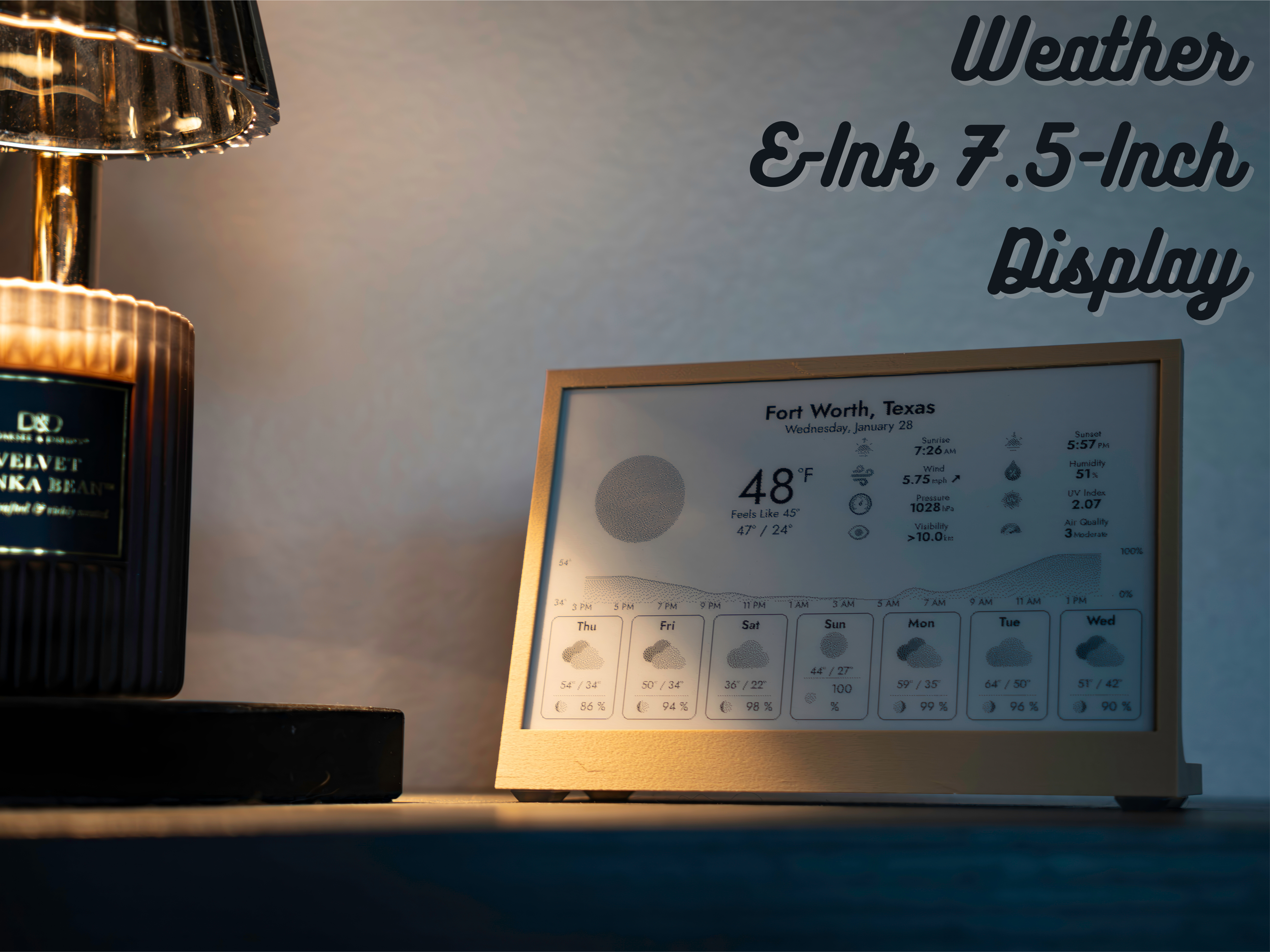 Waveshare 7.5 inch E-ink + InkyPi | Frame