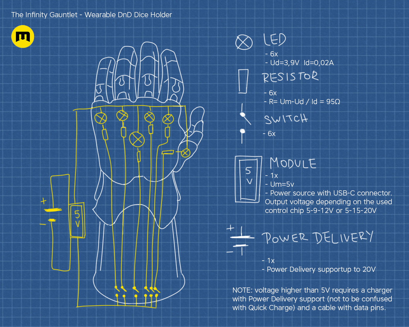 The Infinity Gauntlet – Wearable DnD Dice Holder — miniatura 10