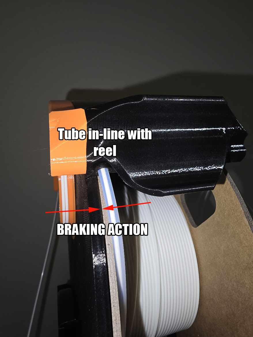 Cardboard Reel Friendly Buffer Door (Core One MMU) — miniatura 2