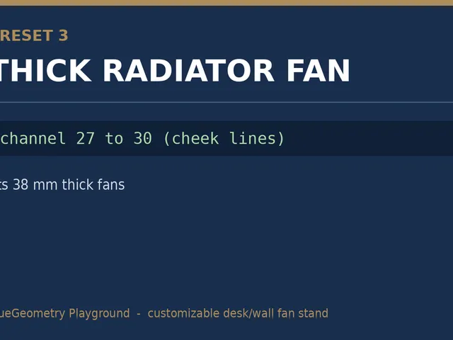Customizable Desk/Wall Fan Stand - 120 mm Case Fan Cradle