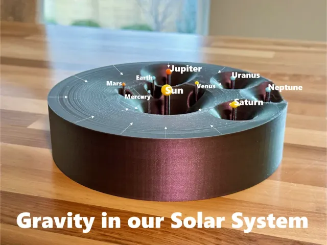 Solar System with Gravity Wells – 3D Space Model