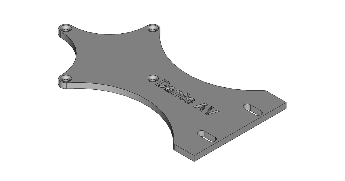 AJA Dante AV Rack Mount by logan | Download free STL model | Printables.com