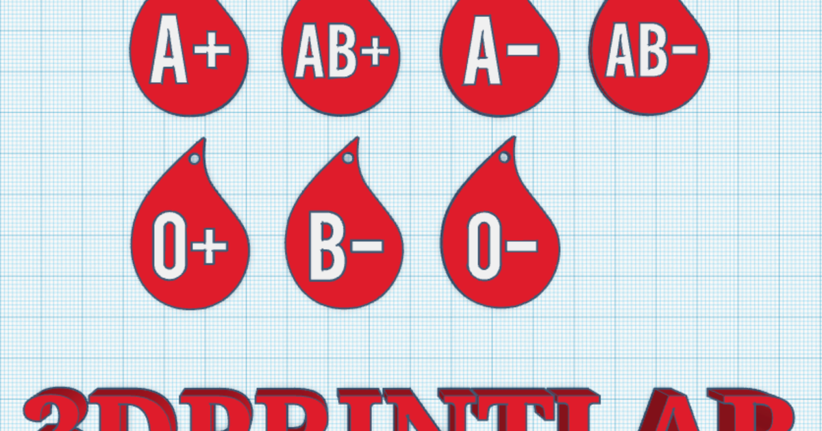 blood-group-keychains-by-ingo-depiereux-graf-download-free-stl-model-printables