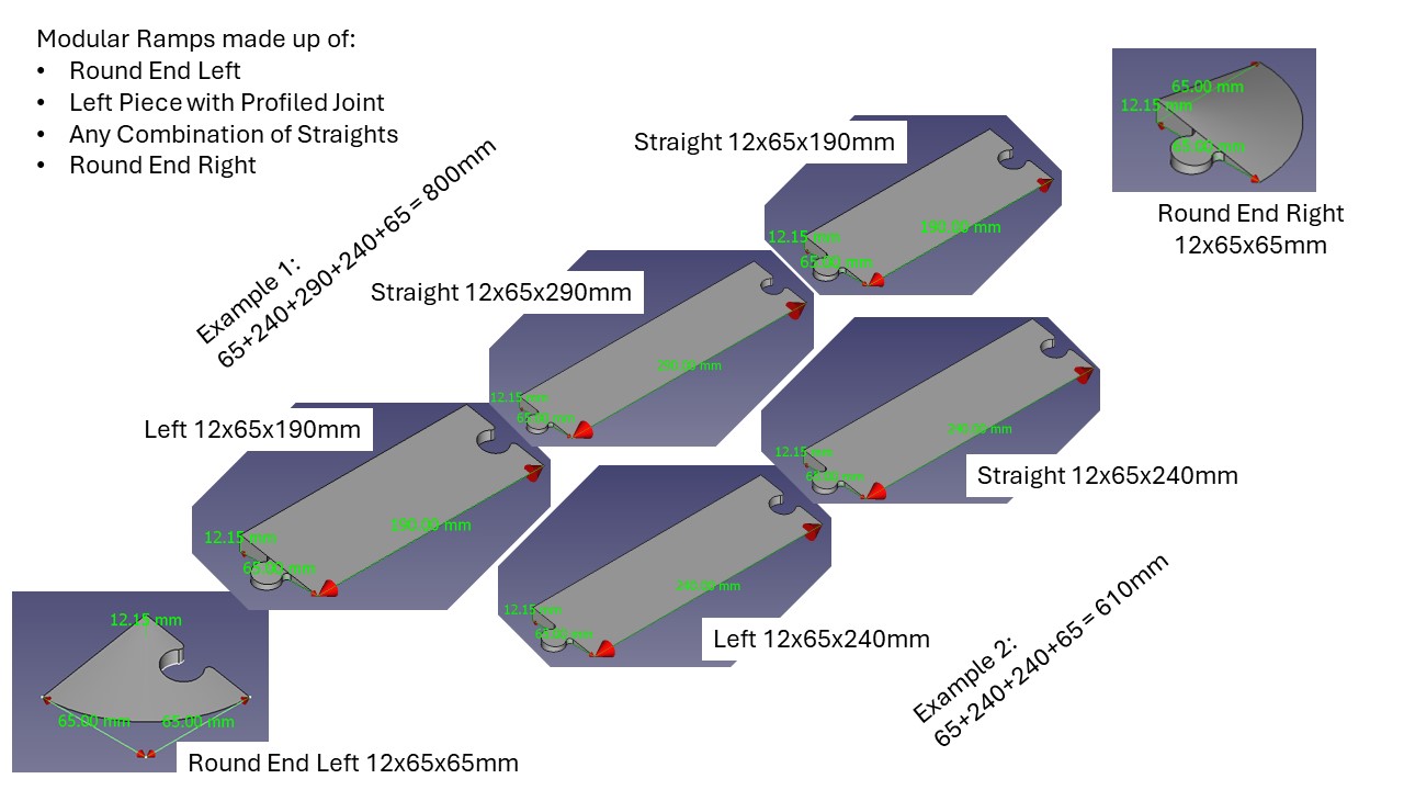 Robot Vacuum Door Ramps by Richard ButlerMalone Download free STL