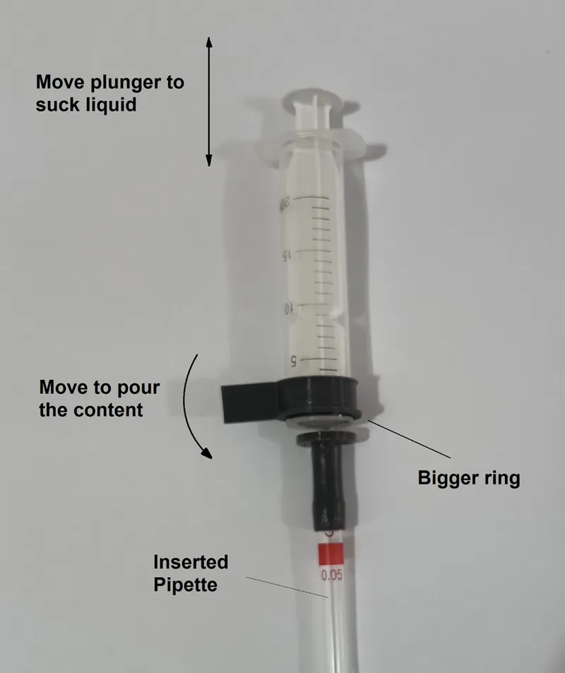 ProPipette - luer splip syringes conversion kits von Ingeniero Cuadrado ...