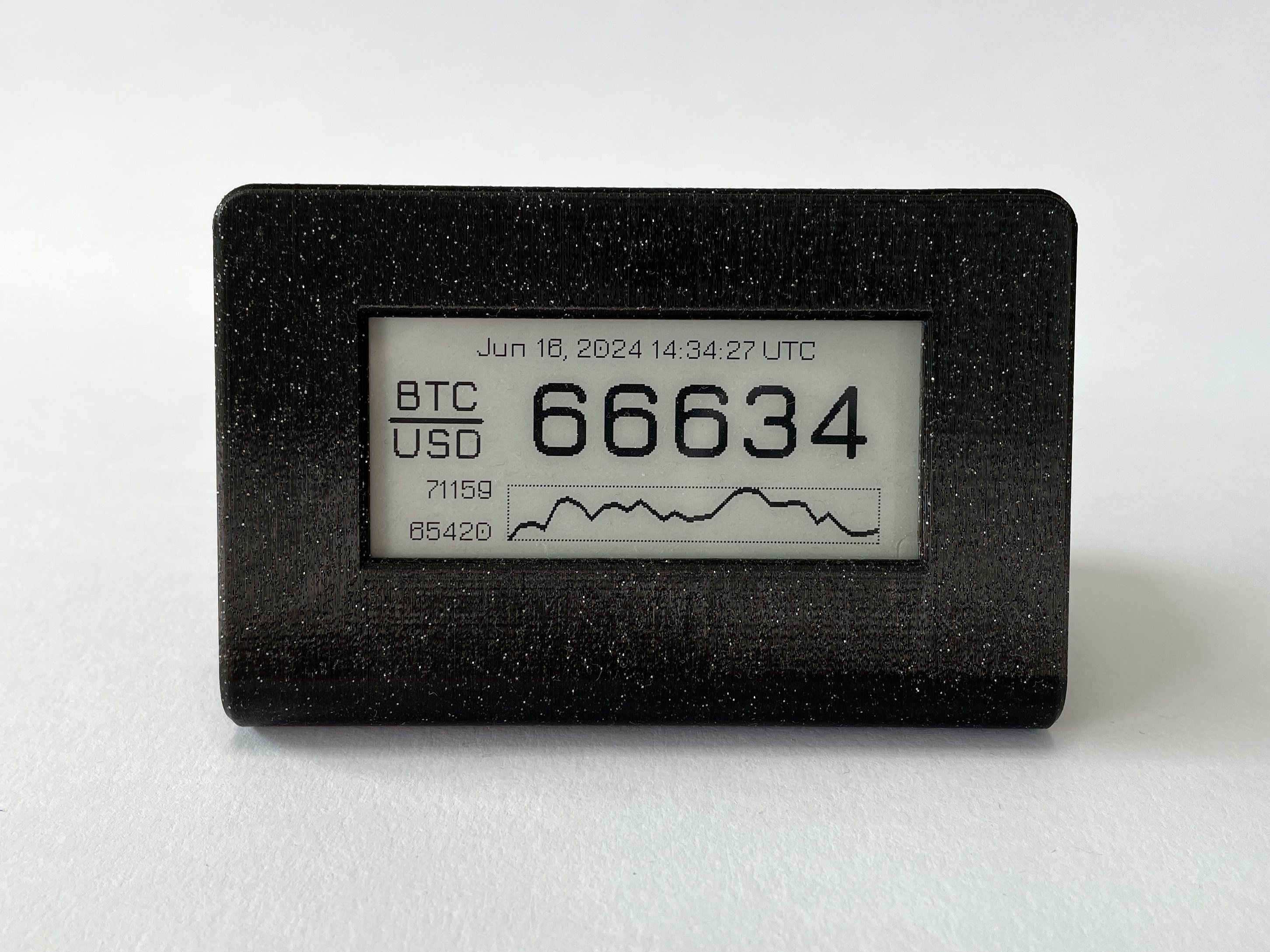Inky Monitor - Bitcoin Price Ticker