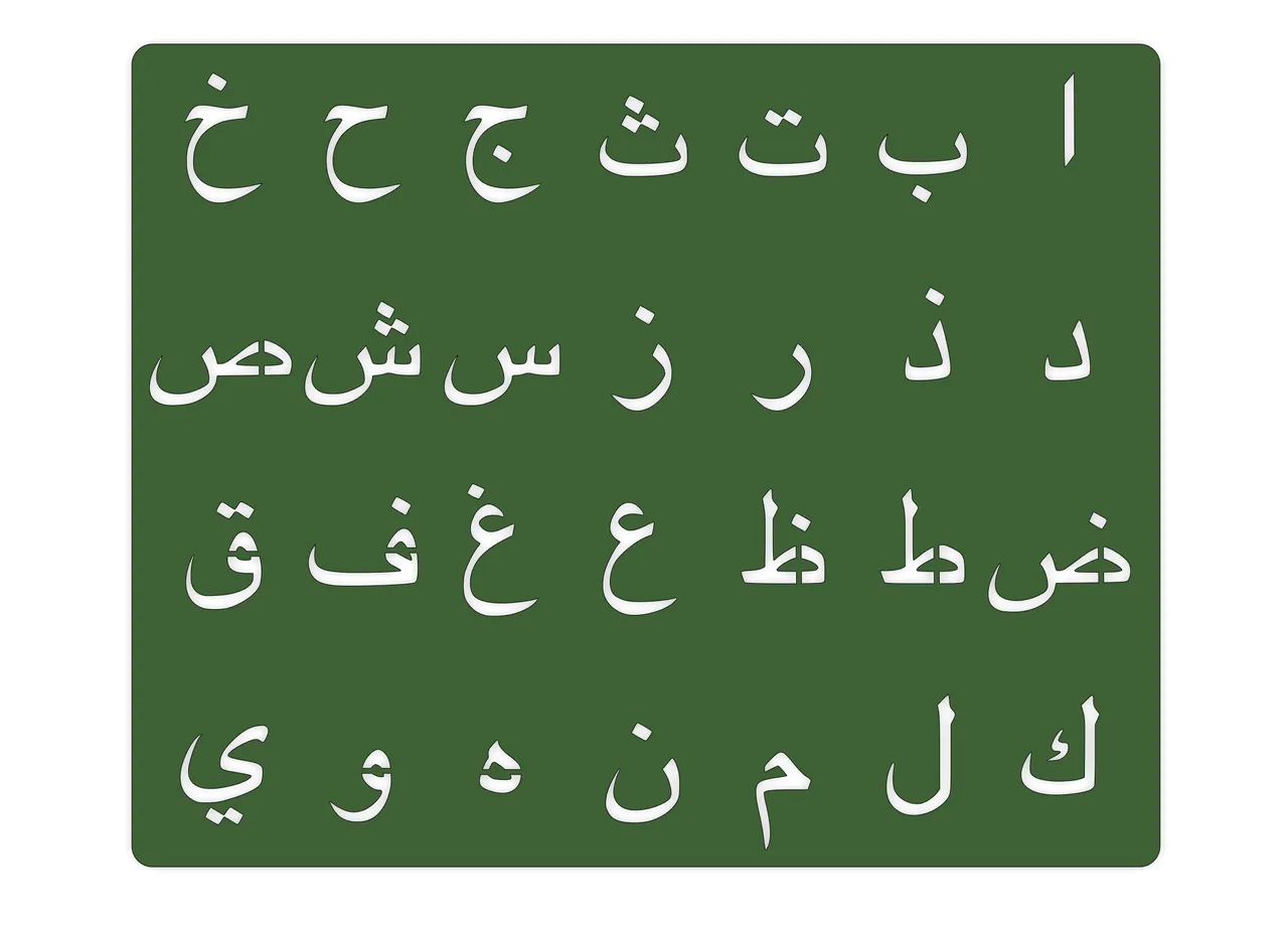 Arabic Alphabet Drawing Template (fusion360) by mosselini1 | Download free STL model | Printables.com for Arabic Letters Printable Pdf Free Download