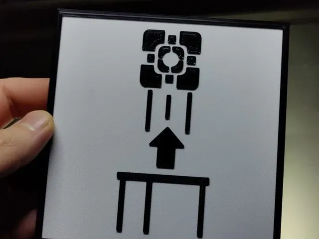 Portal Testchamber Signs (8 variants)