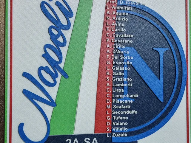 formazione napoli