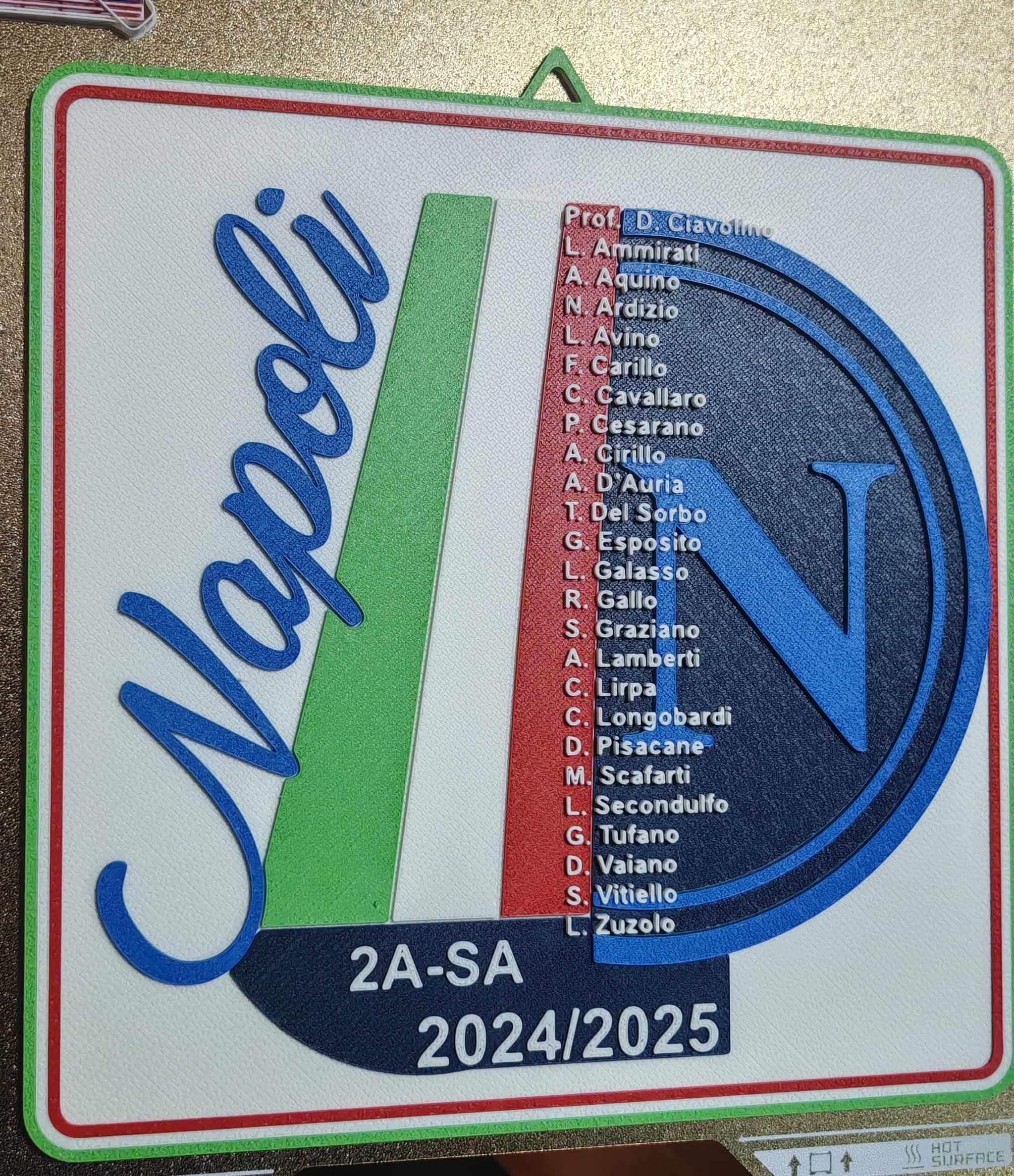 formazione napoli
