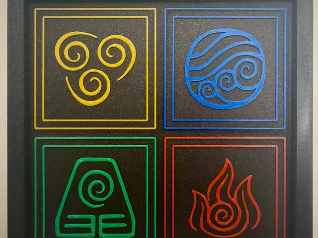 Avatar: The Last Airbender 4 nations wall decoration