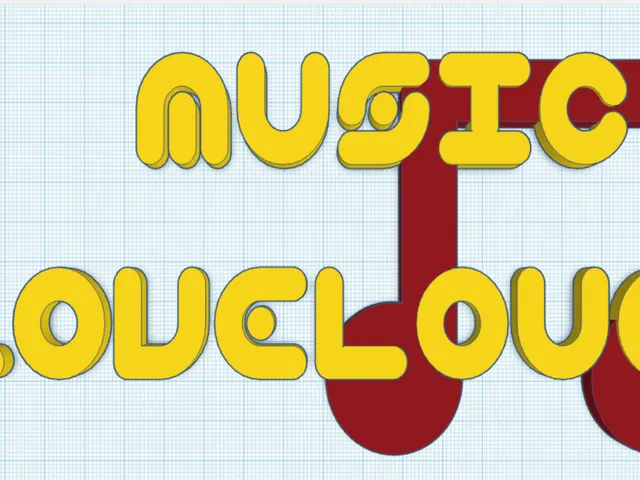 Music Love Loud