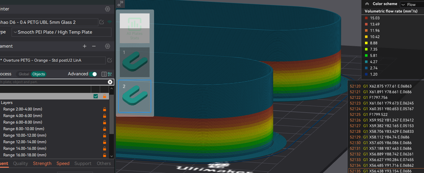 Orca Slicer Max Flow Test