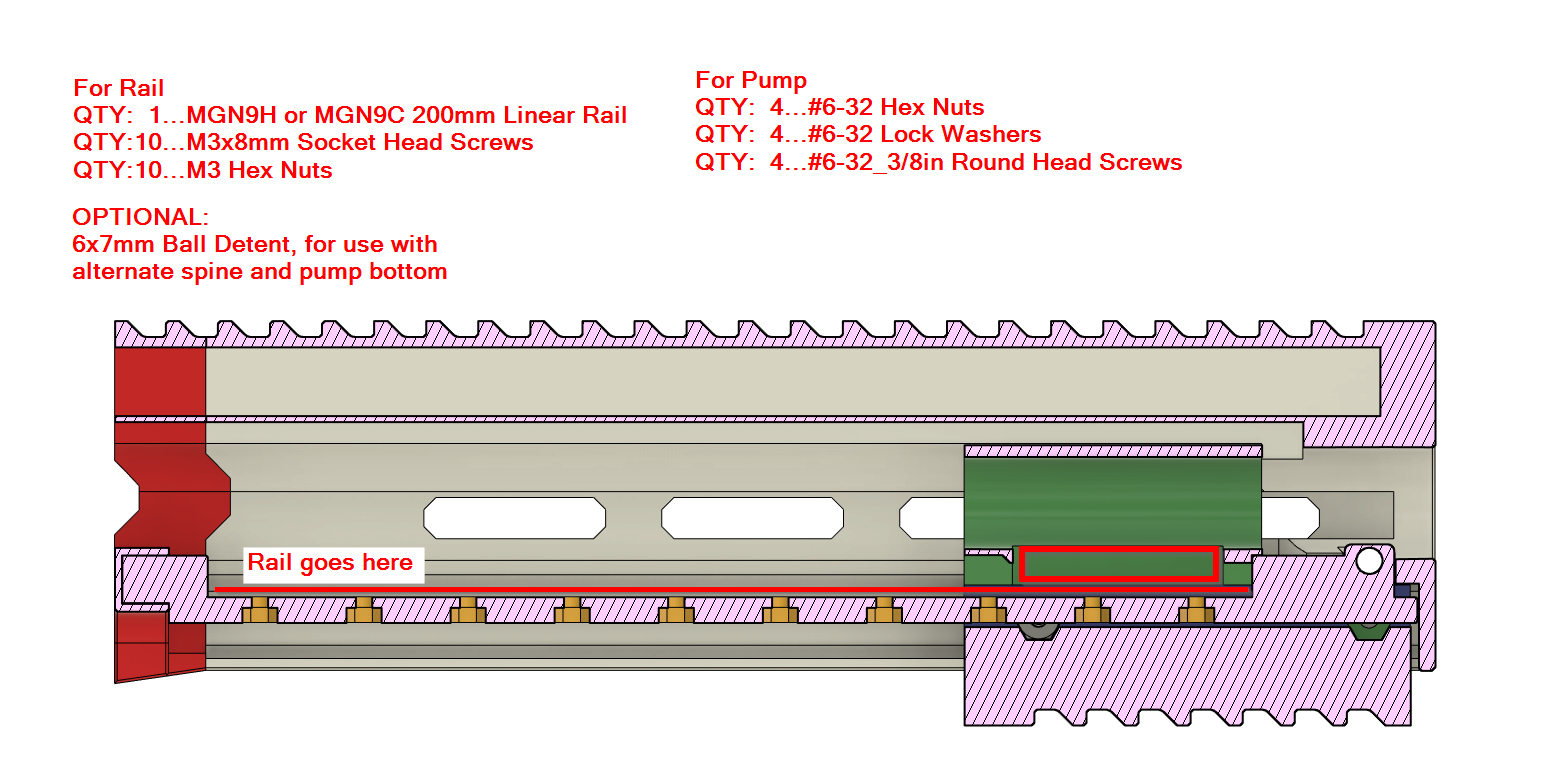 LONX 2.1 - Linear Rail Mod
