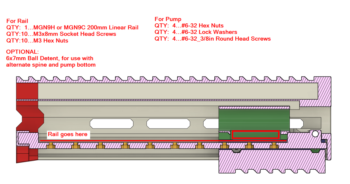 LONX 2.1 - Linear Rail Mod by ZAX | Download free STL model ...