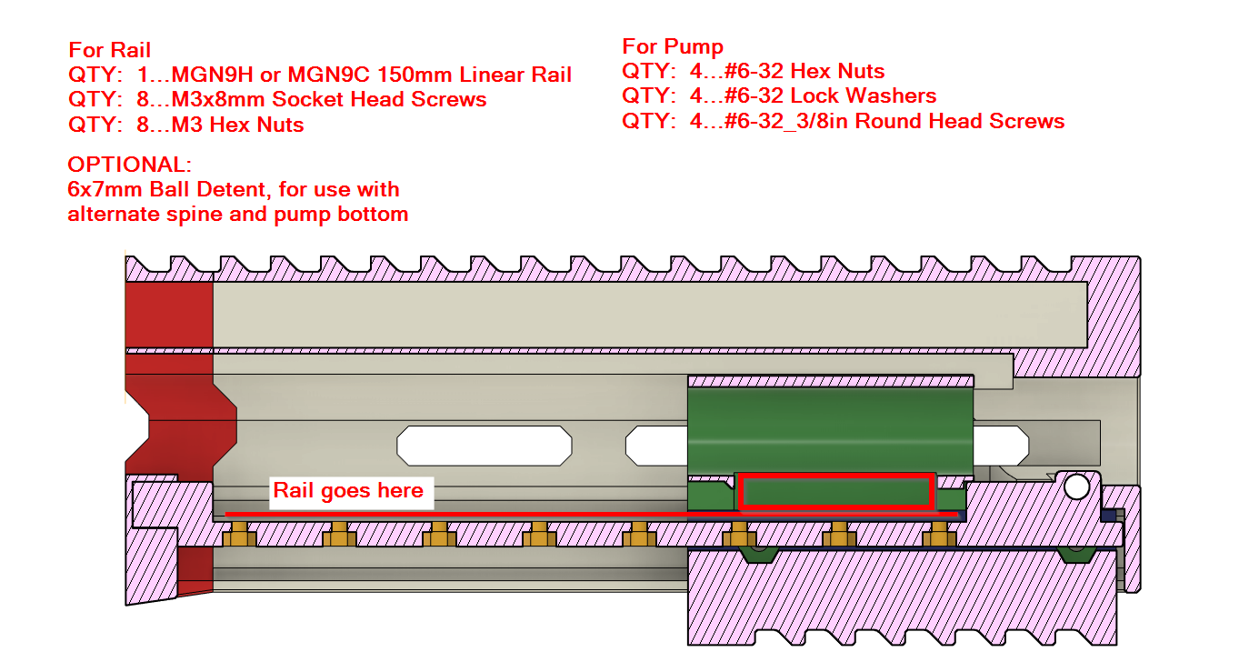LYNX 2.1 - Linear Rail Mod