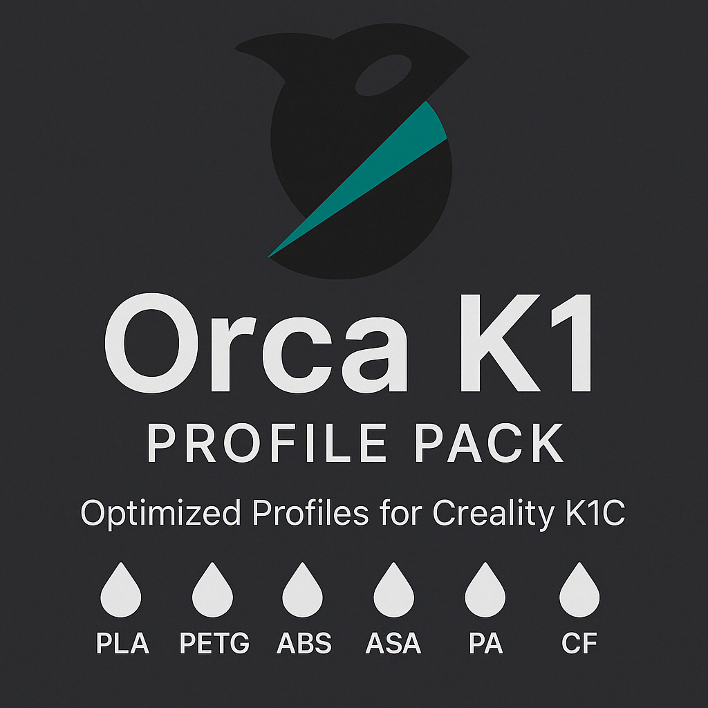 K1 Orca Profiles