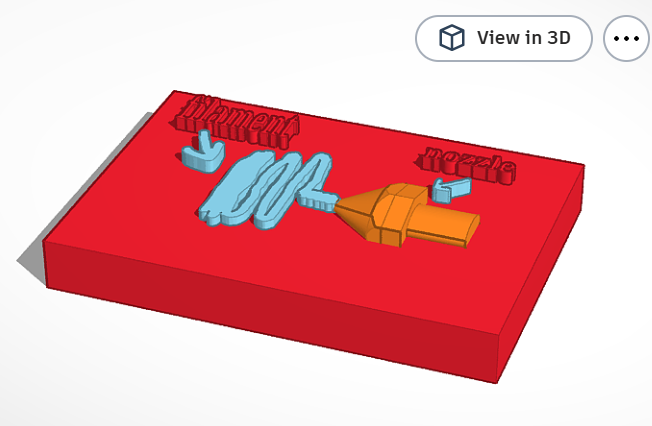 how 3d printing works