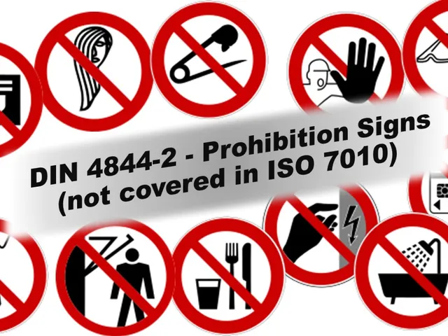 DIN 4844-2 Prohibition Signs (not covered in ISO 7010)