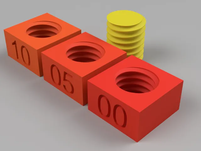 Thread test
