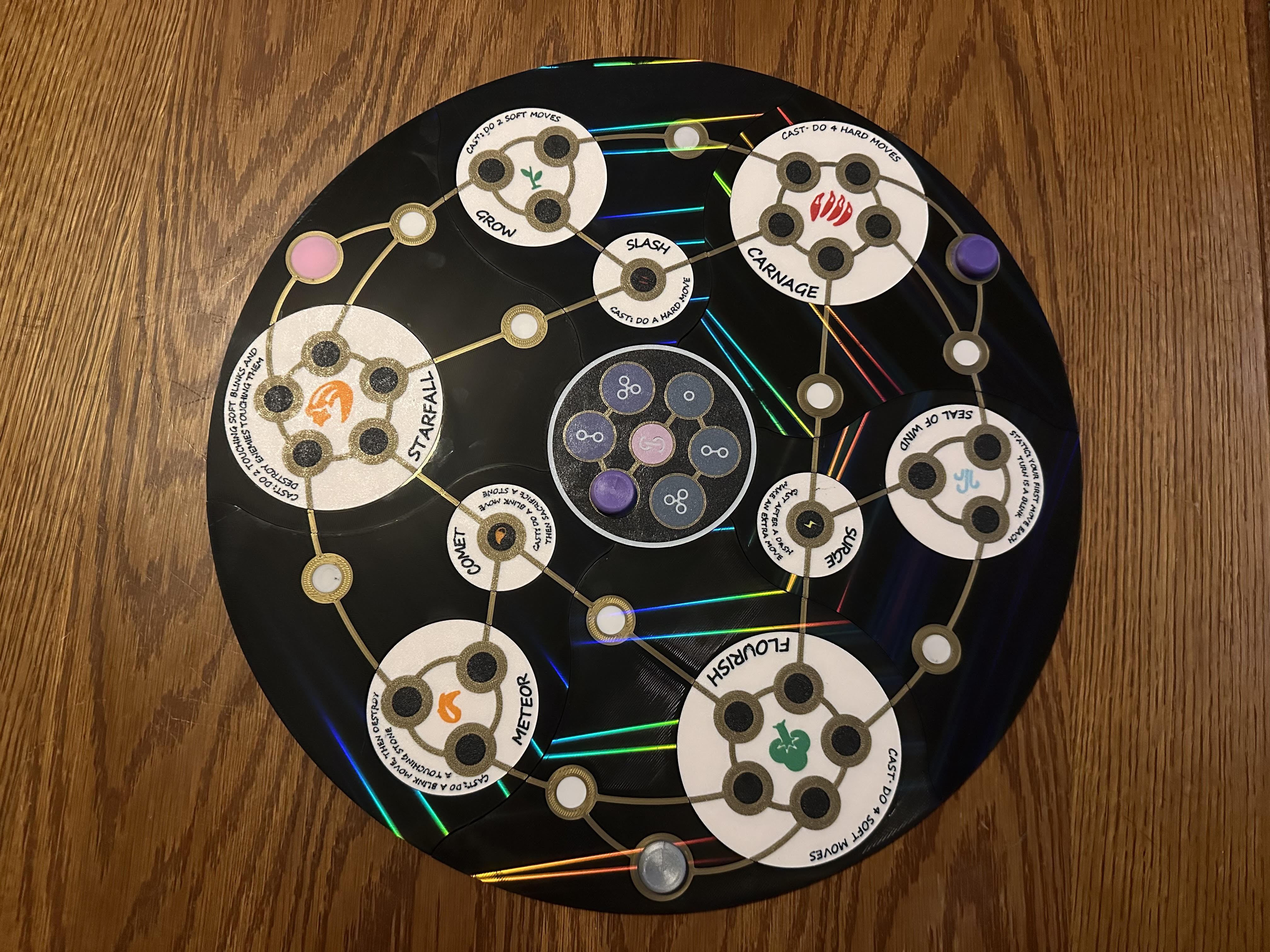 Sigil Board Game