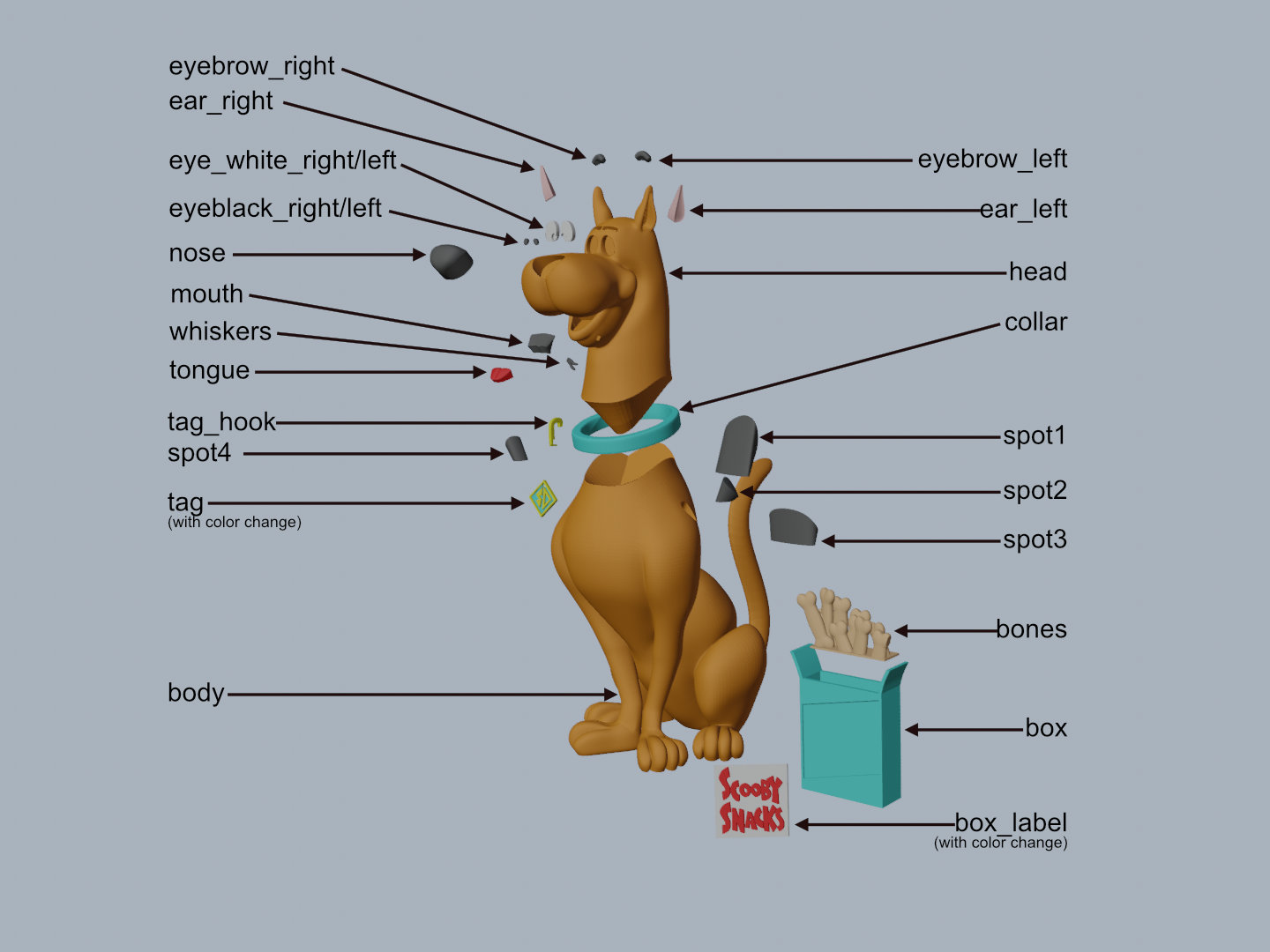 Miniatura 2 do modelo 3D Scooby Doo
