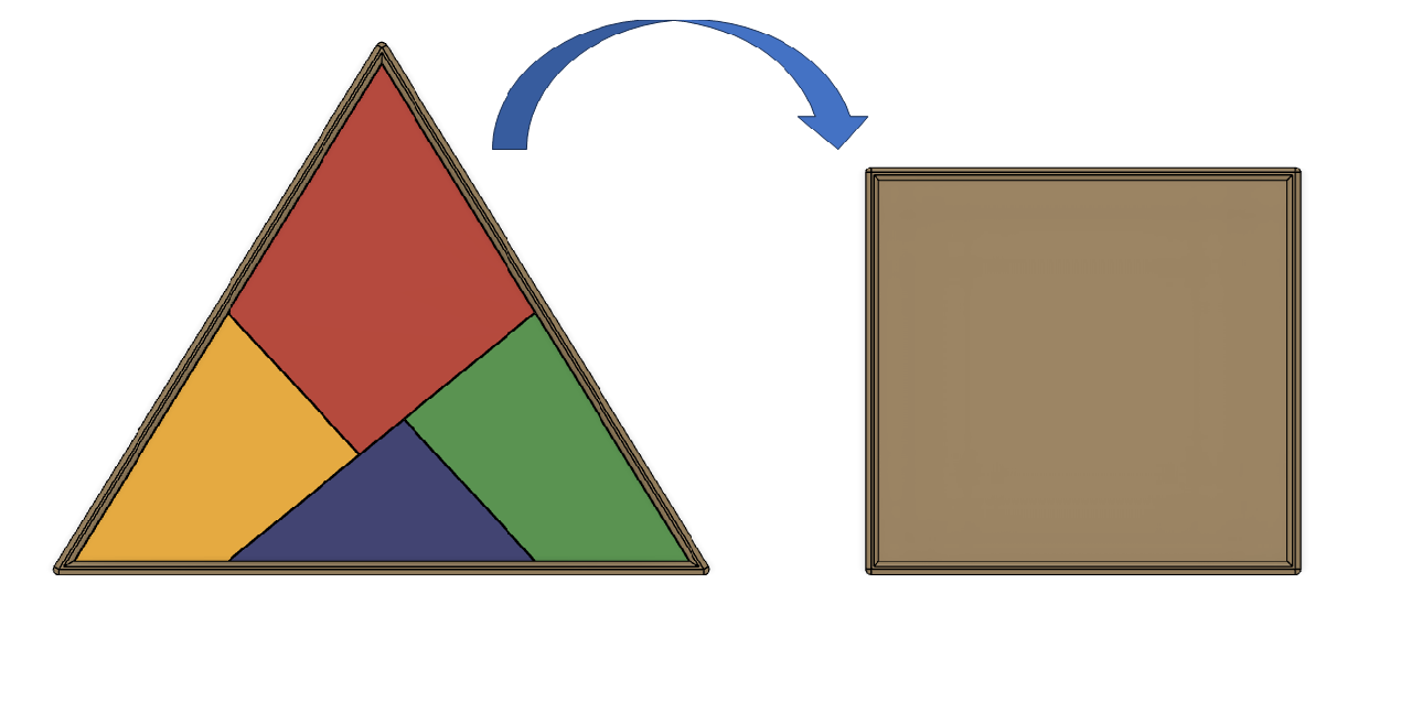 Turn a triangle into square
