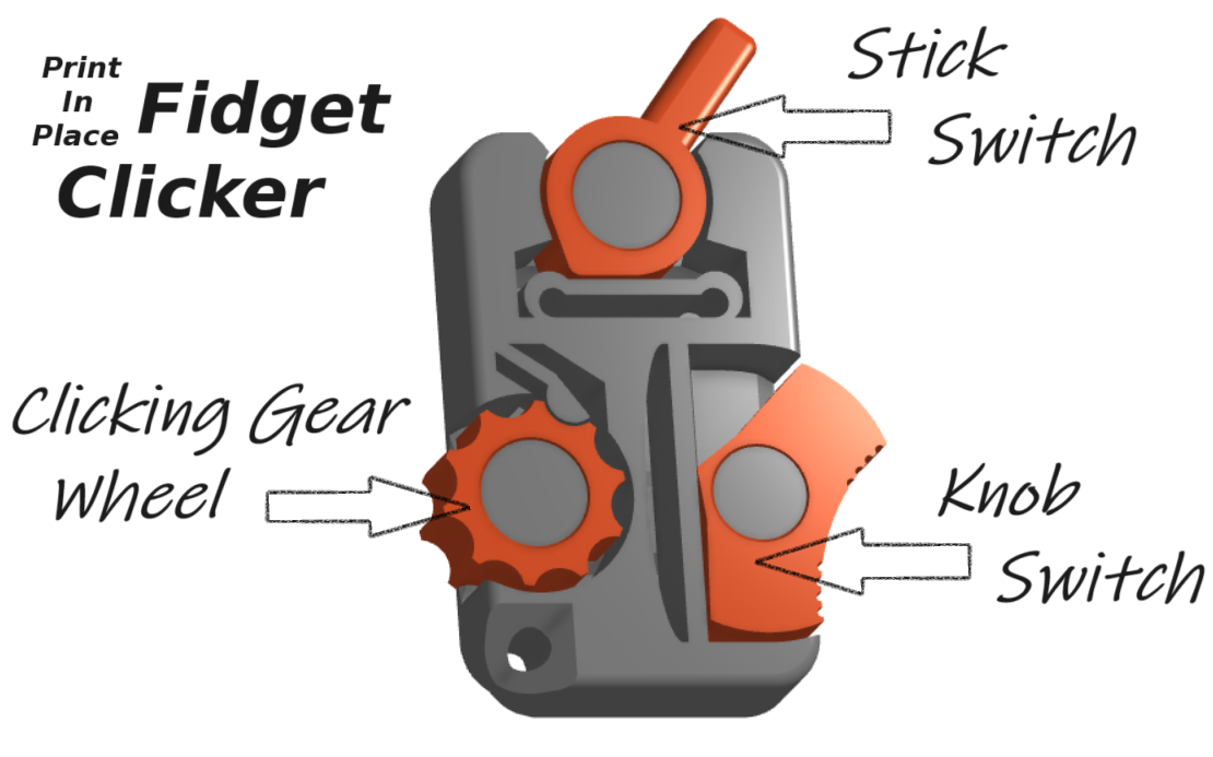 Yerinde Baskı Fidget Clicker  (Sadece Plastik Aparattır!!!)