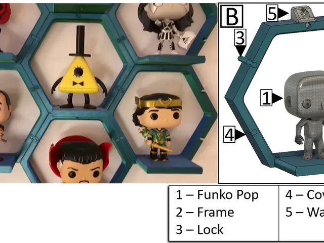 Funko Pop Shelf
