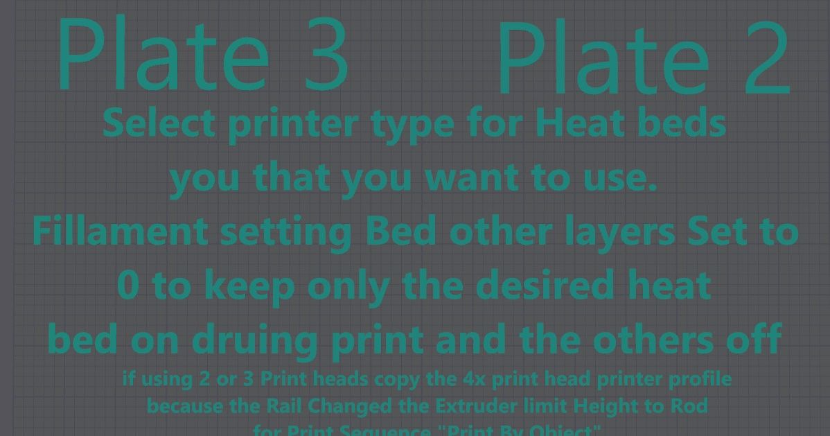 Elegoo Orange Storm Giga Orca Slicer Profile V3 For 1 Or To 4 Print Heads By Dracoderarts