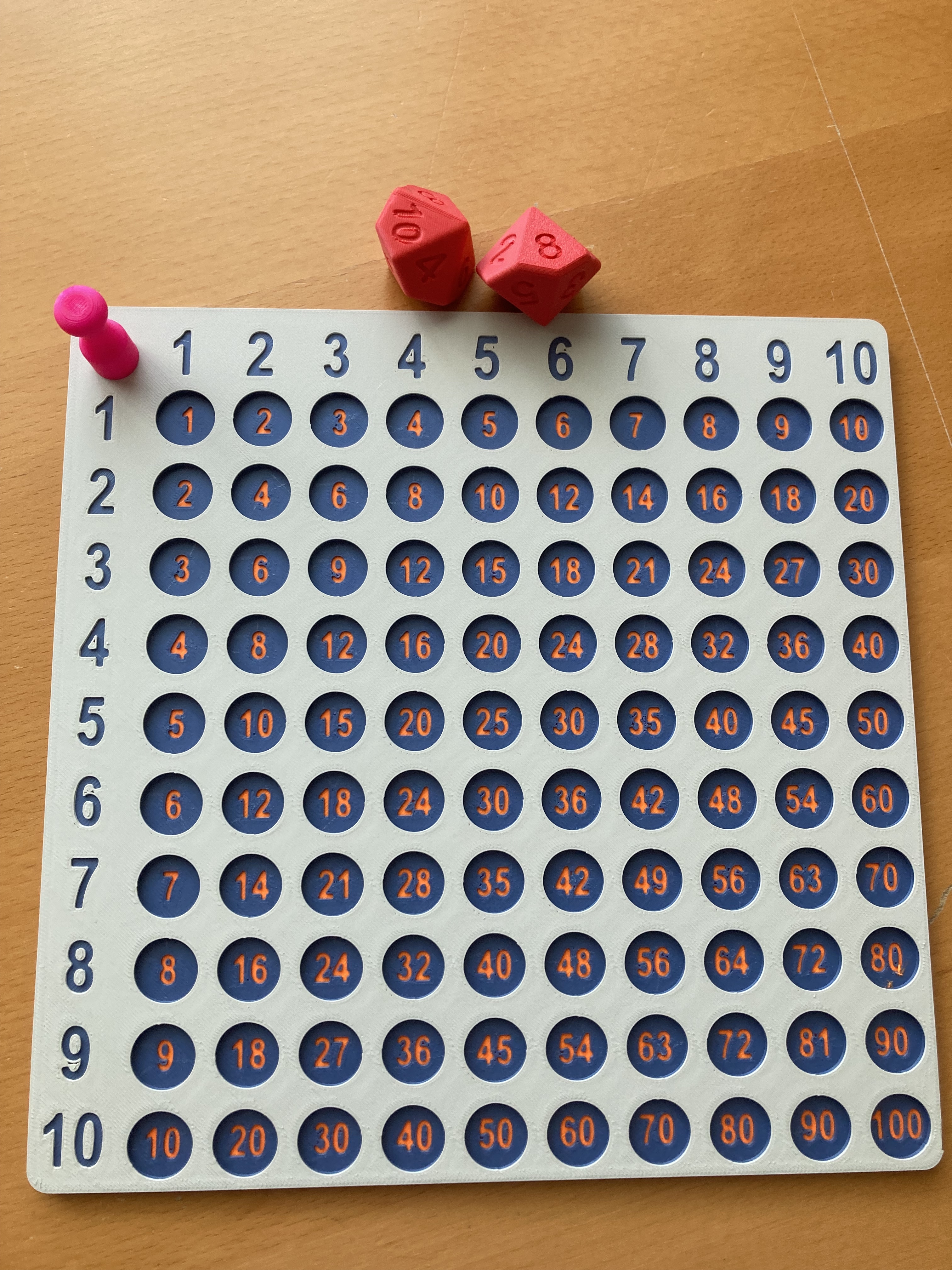 Multiplication table game