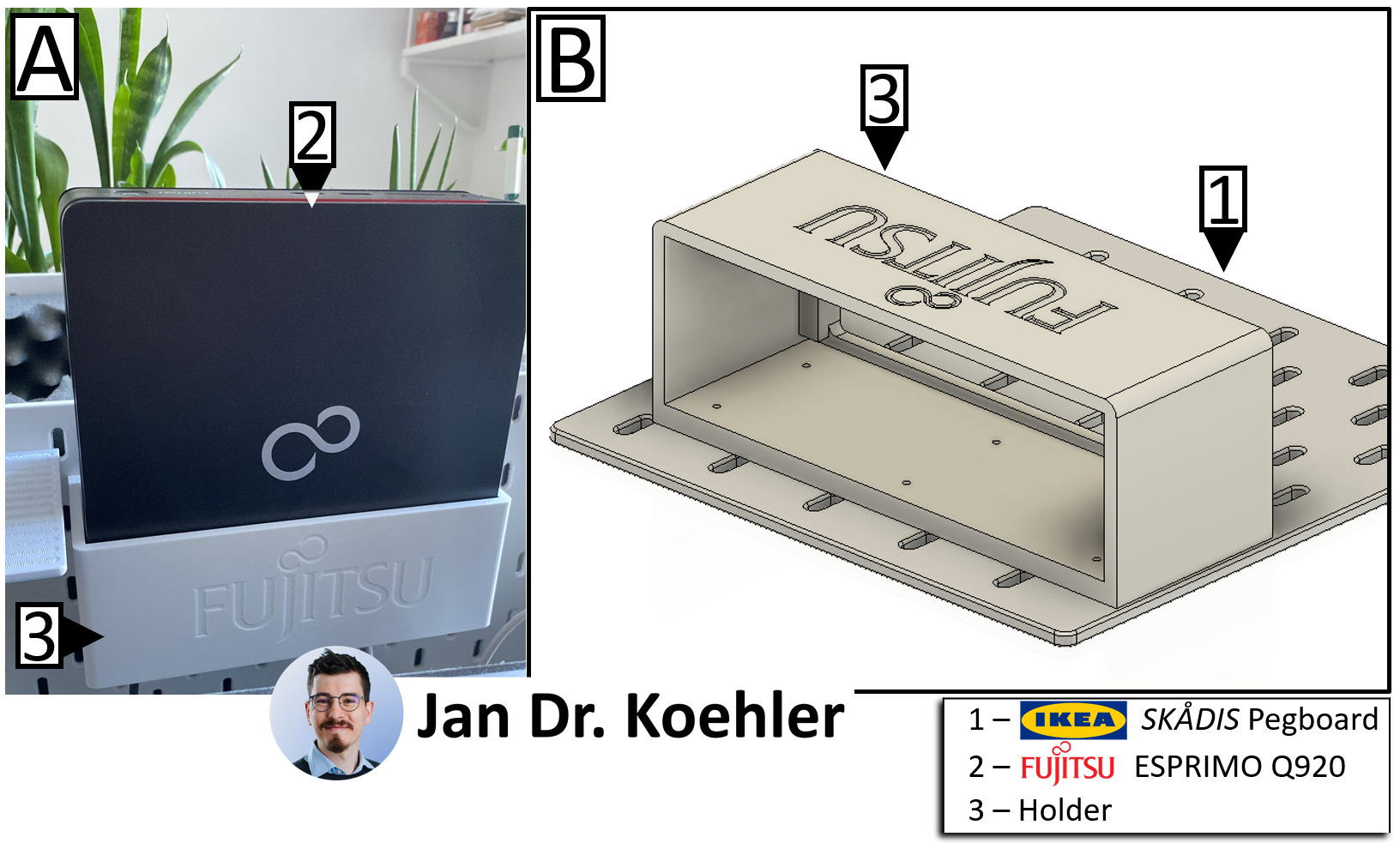 Fujitsu Esprimo Q920 Server Holder for IKEA SKÅDIS Pegboard
