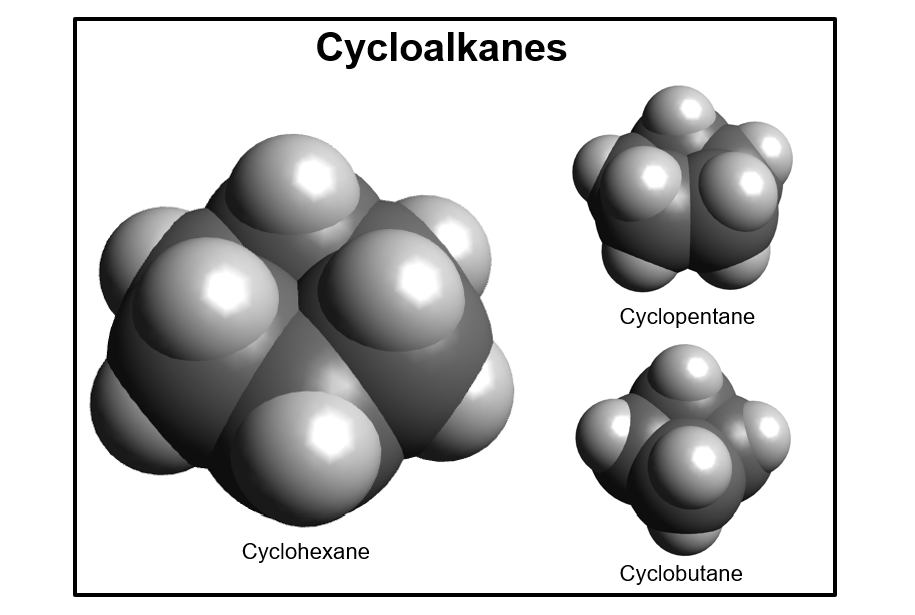 Multicolour Space-filling Molecular Models of Cycloalkanes