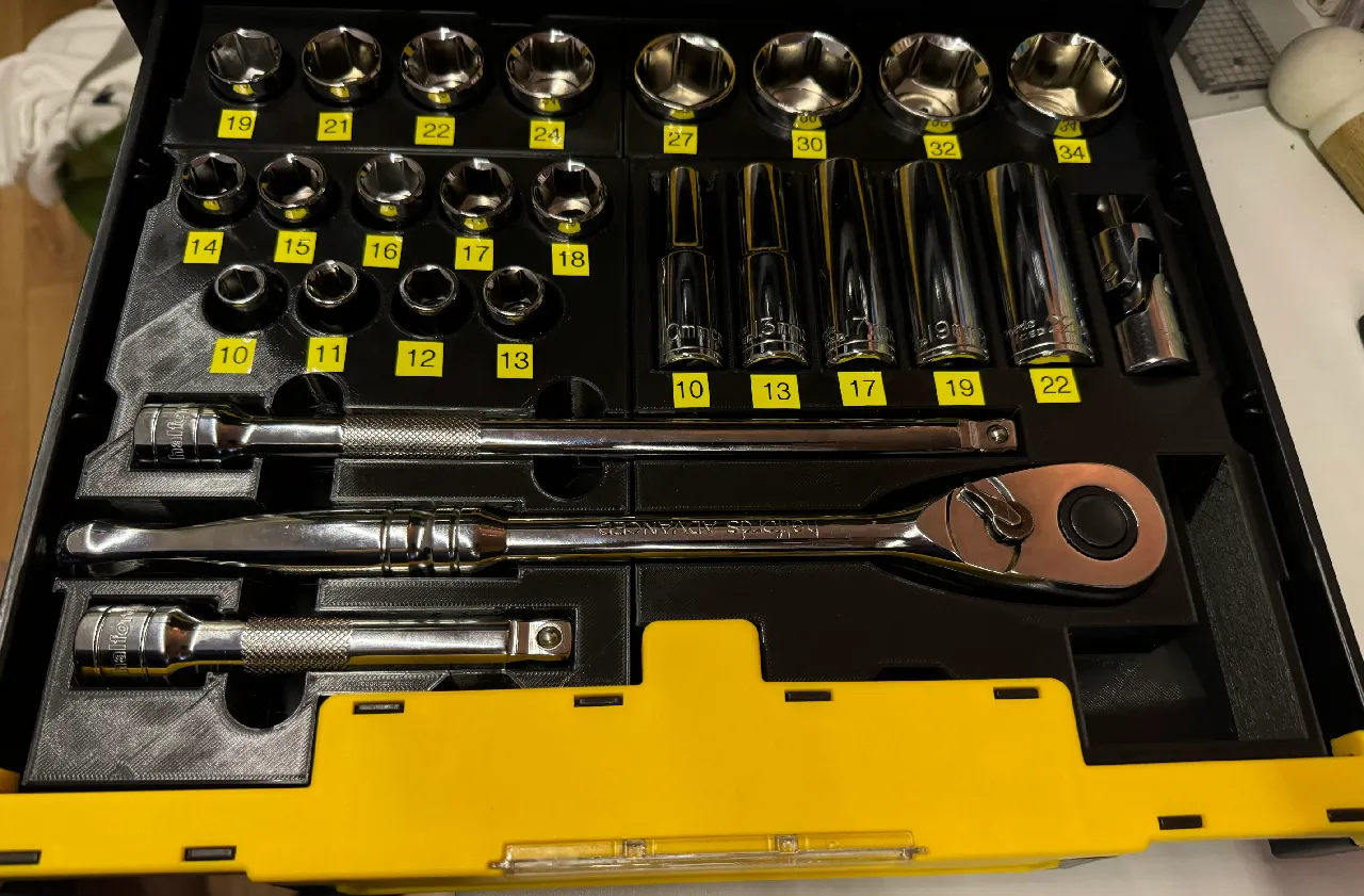 Tstak socket set discount
